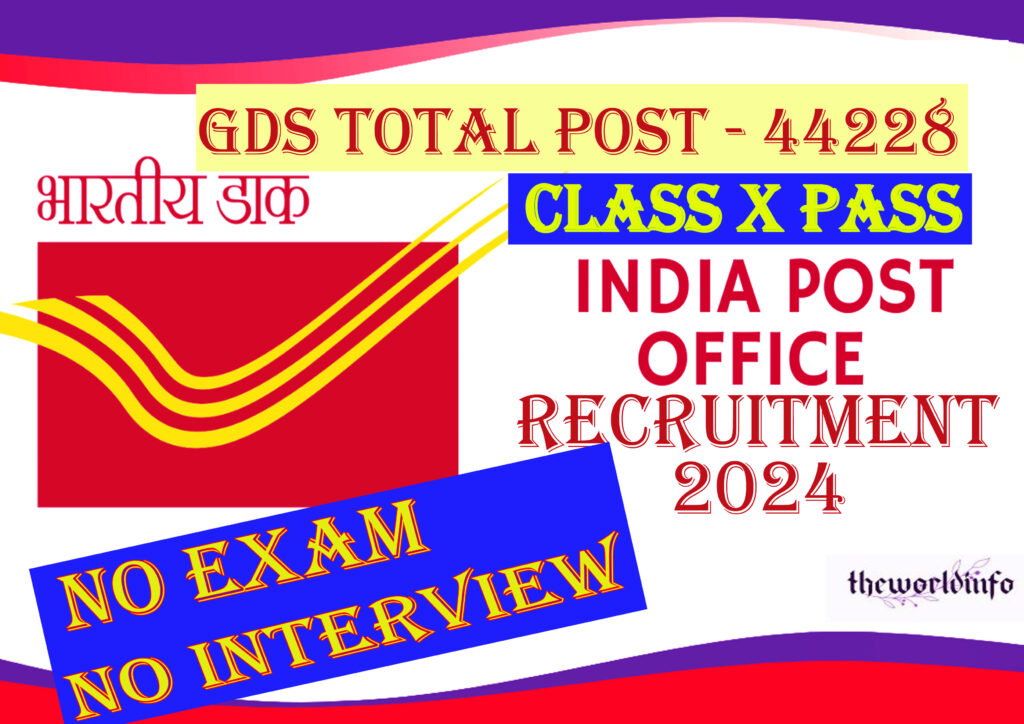 India Post Circle GDS Online Form 2024