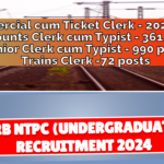 RRB NTPC (Undergraduate) Recruitment